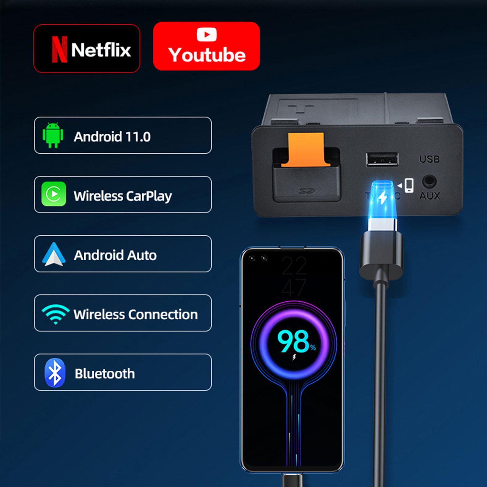 Адаптер Type-C для Mazda с под – обзор и цена Usb Hub Type C